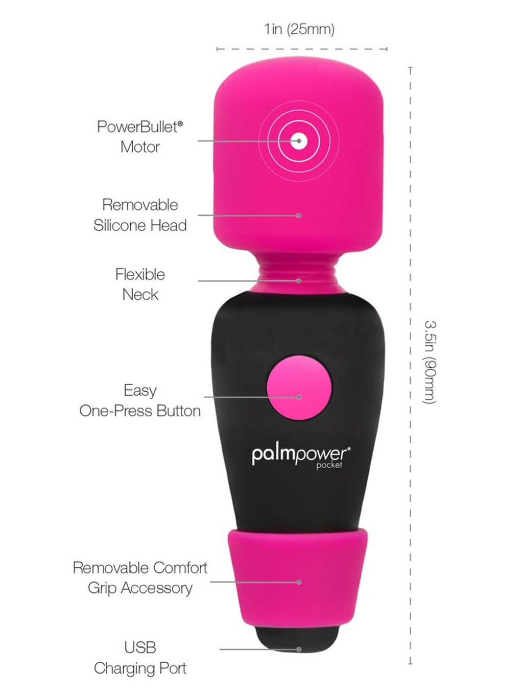 Varinha de massagem de bolso com cabeça móvel, 7 modos – Rosa · palmpower pocket (foto 6)